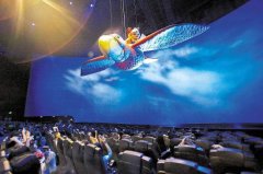3D、4D、5D、6D影院